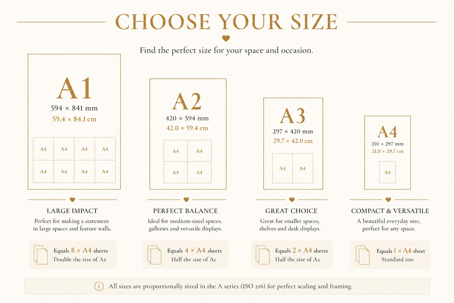 a1- a4 size chart