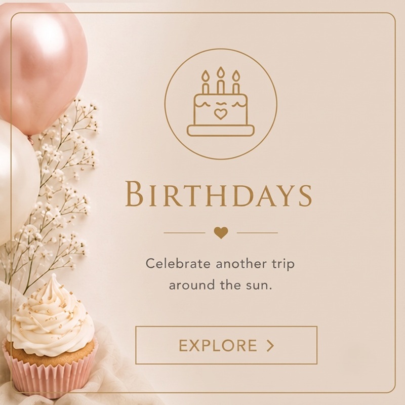 Birthdays card